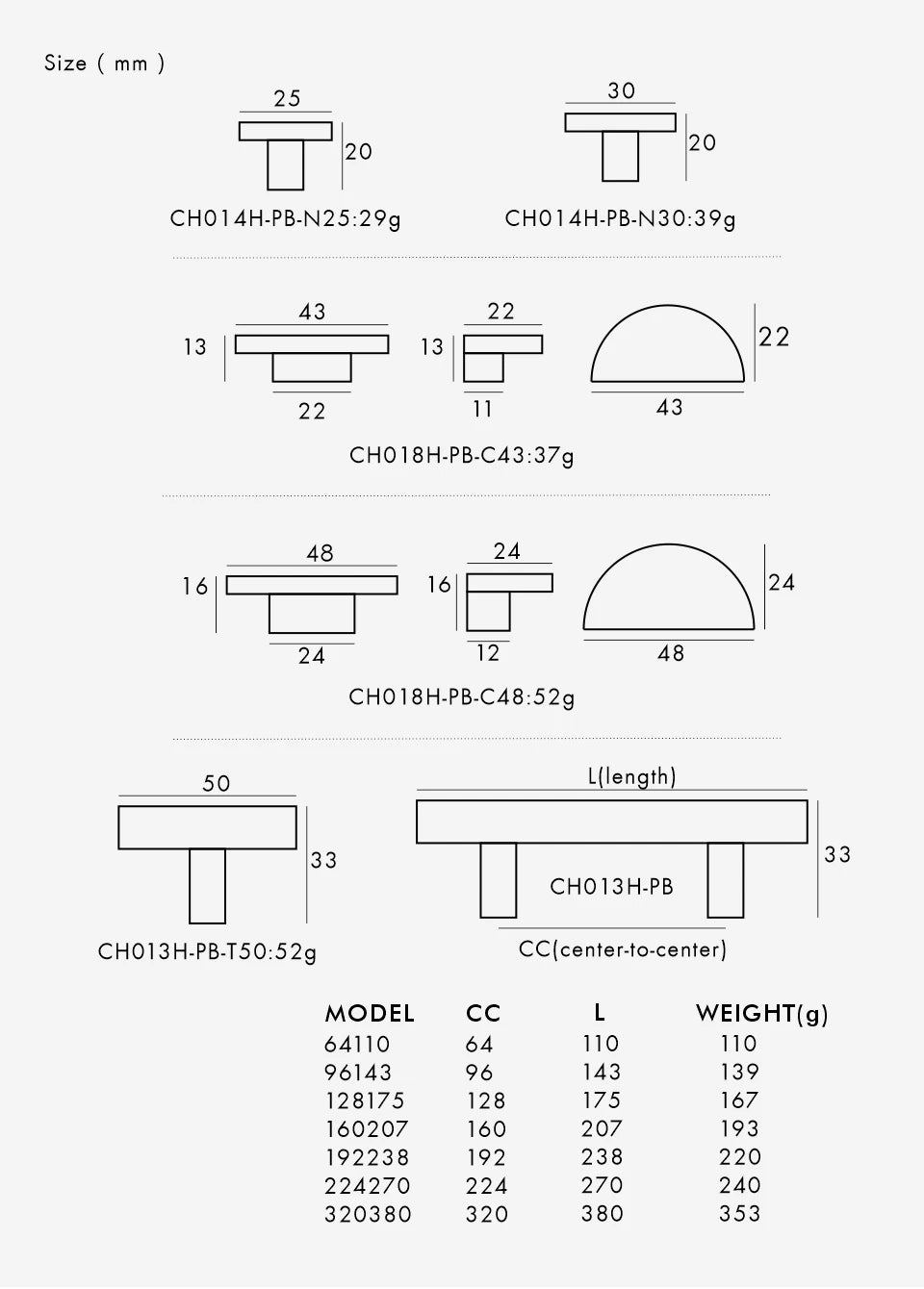 Solid Brass Hammered Handle – Handmade Cabinet & Drawer Pull