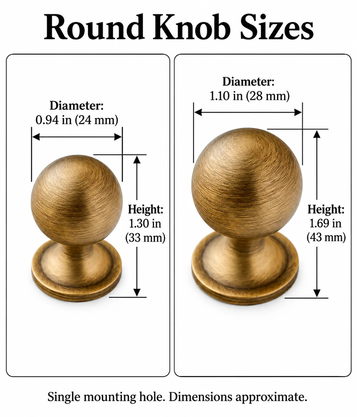 Round cabinet knob dimensions: 24 and 28 mm diameters, with inch conversions