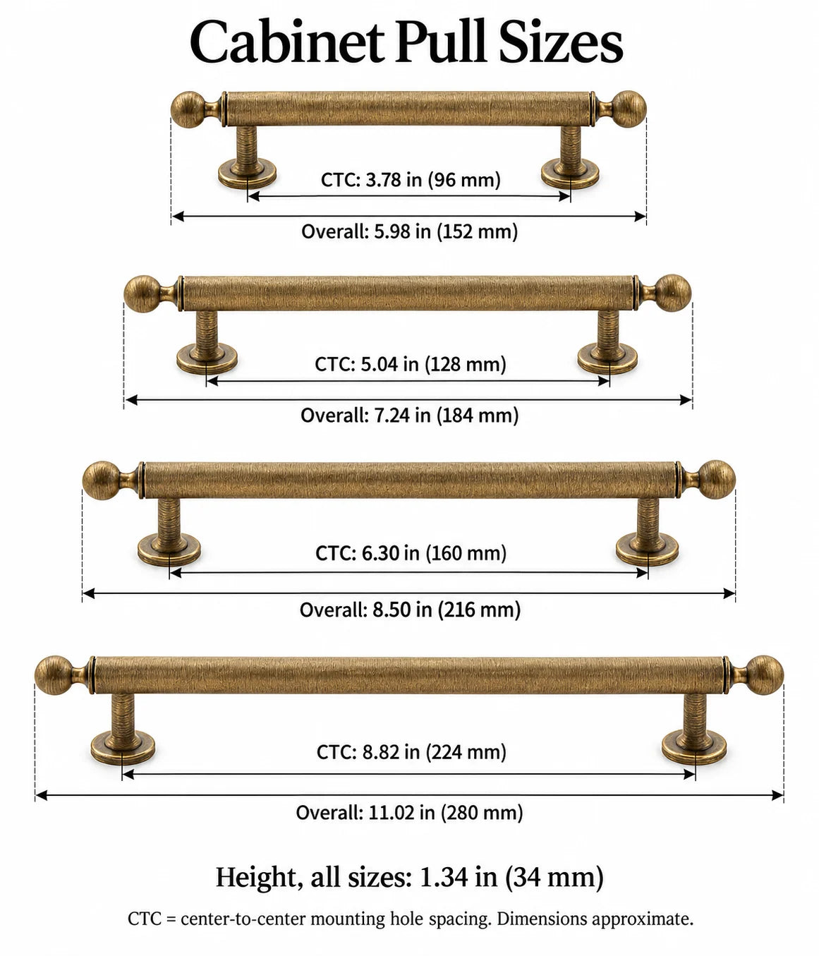 Ball-finial cabinet pull dimensions with 96, 128, 160 and 224 mm CTC spacing and inch conversions