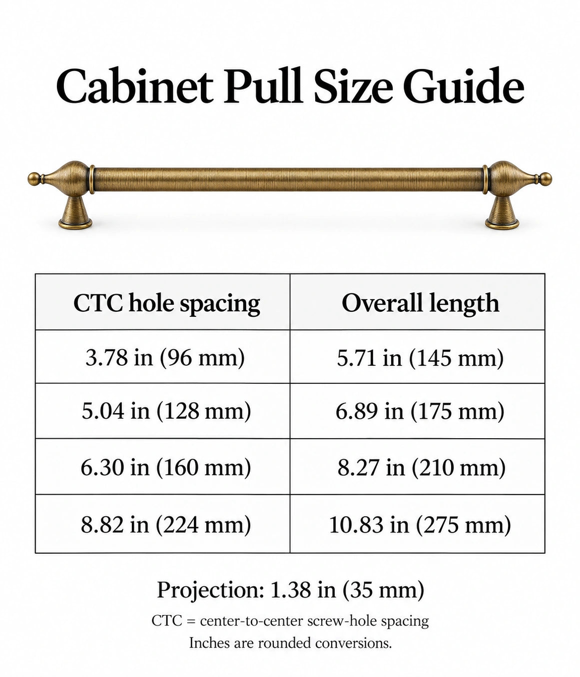 Bulb-finial cabinet pull CTC and overall lengths in inches and mm