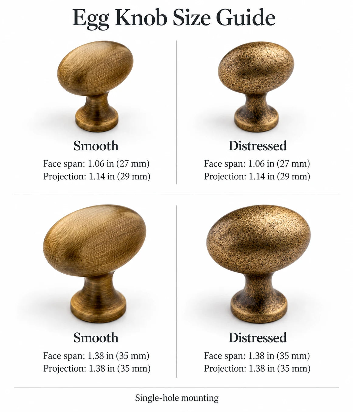 Egg knob size guide showing 27 mm and 35 mm face spans, projections in inches and mm, and single-hole mounting