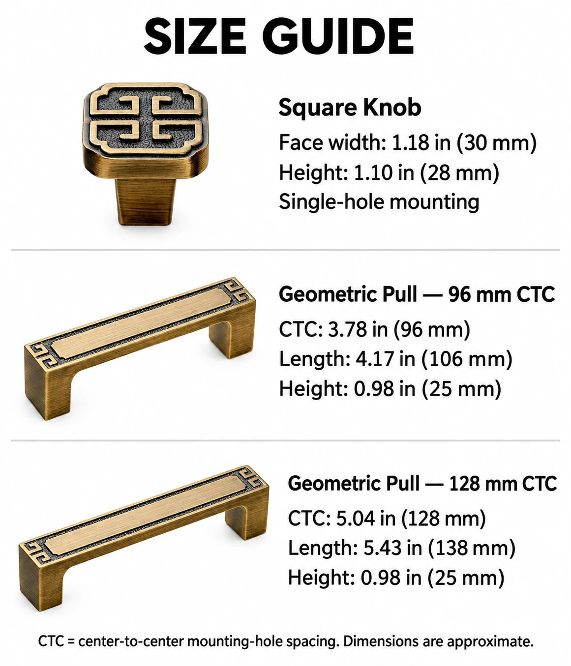 Geometric cabinet hardware size guide with 96 and 128 mm CTC pulls and 30 mm square knob in inches and mm
