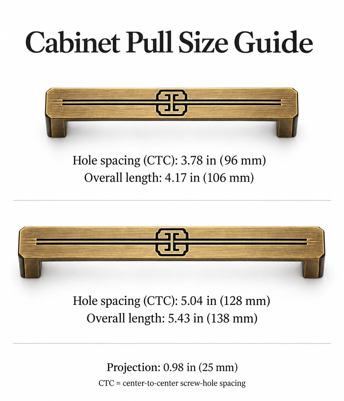 Quatrefoil pull dimensions with 96 mm and 128 mm CTC, overall length and 25 mm projection in inches and mm