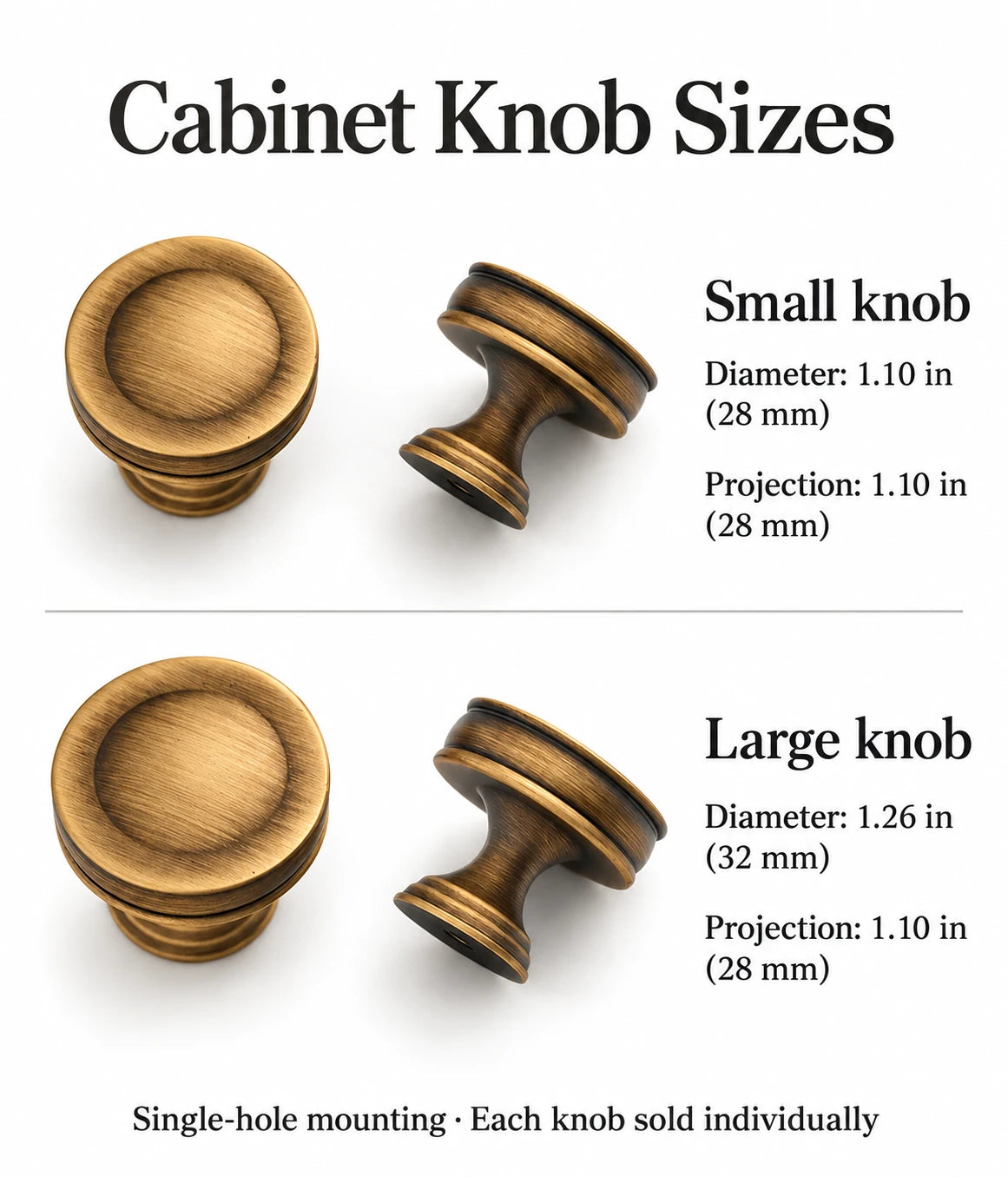 Dished cabinet knob diameters and projection in inches and mm