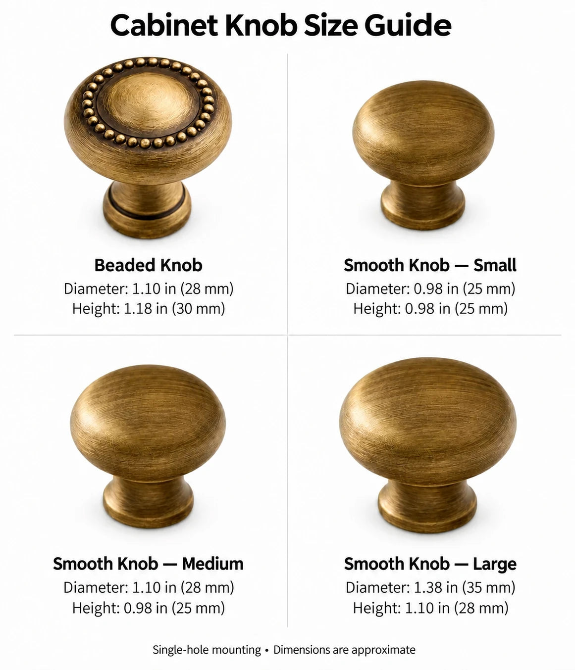 Cabinet knob size guide showing accurate diameter and height in inches and mm
