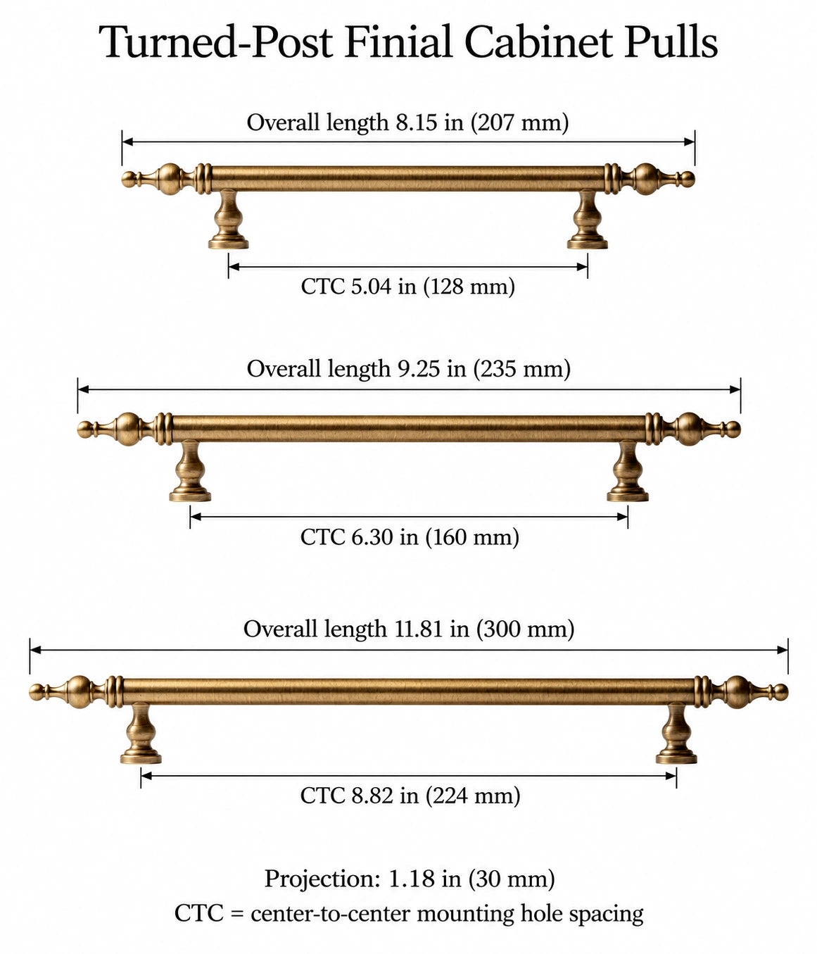 Size guide for antique brass finial pulls in 128, 160 and 224 mm CTC with inch and overall-length dimensions