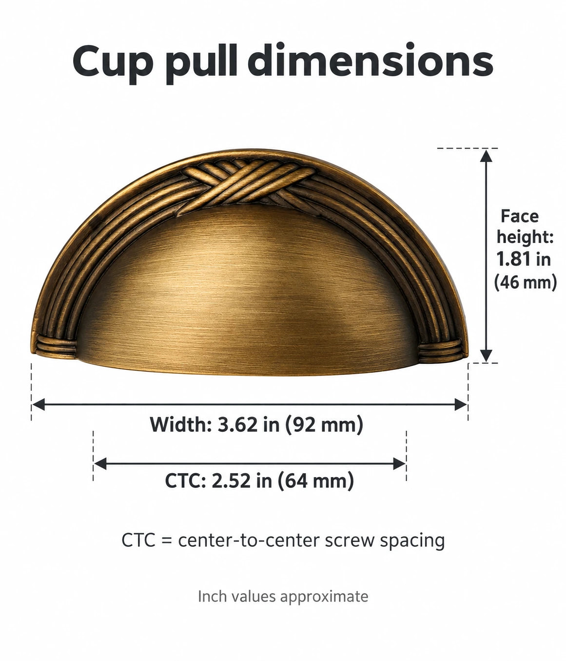 Cup pull dimensions: 64 mm CTC, 92 mm width and 46 mm face height with inch conversions