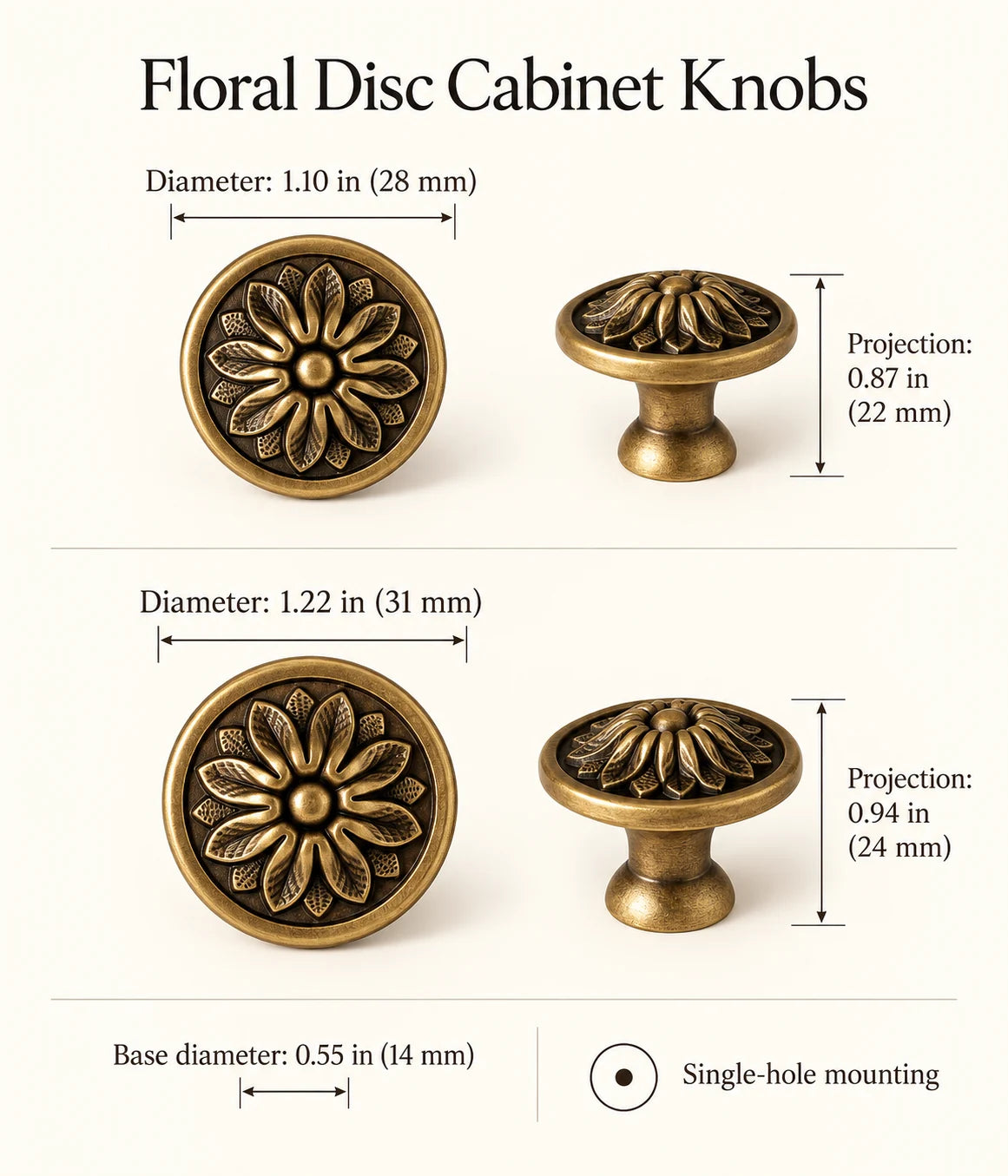 Floral disc knob dimensions in inches and mm: 28 and 31 mm diameter with projection and base size