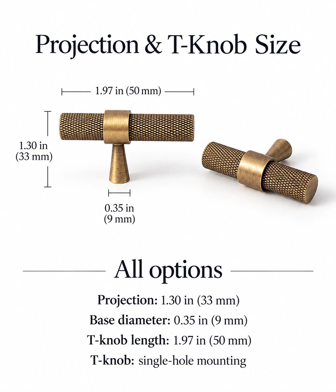 T-knob length, projection and mounting base dimensions in inches and mm