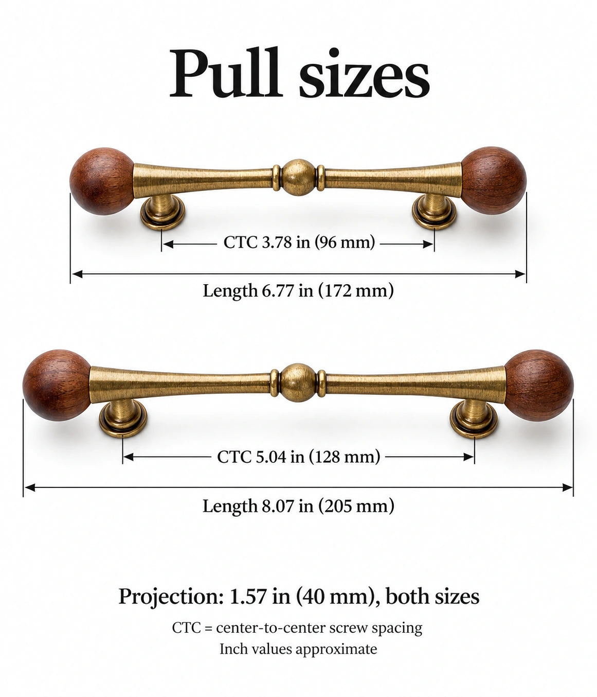 Walnut brass pull dimensions: 96 mm and 128 mm CTC, overall length and projection in inches and millimeters